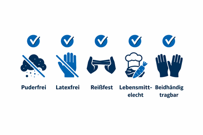 Nitril Handschuhe – Puderfrei, Einmalhandschuhe 100 Stück